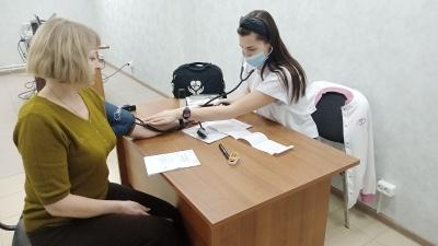 Итоги диспансеризации за первое полугодие 2025 года.